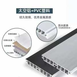 铝塑拉丝踢脚线家具橱柜挡水板厨房橱柜墙角上墙踢脚板
