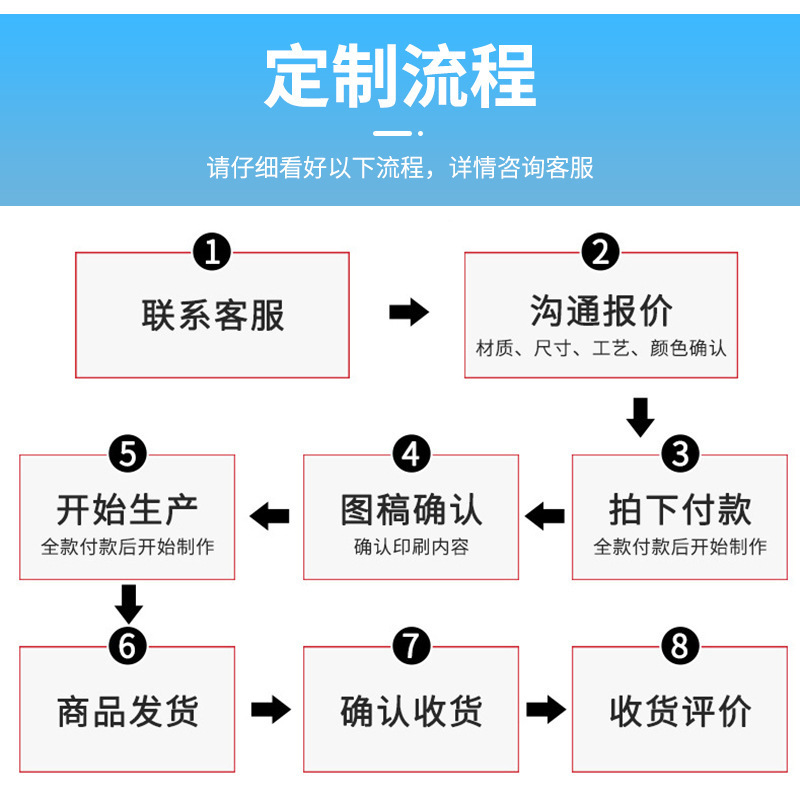 编织袋详情页_12
