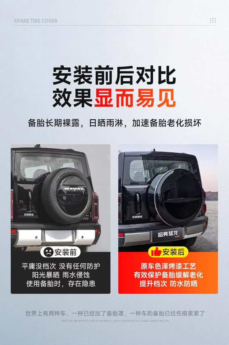 Suitable for 25 Models of Haval Raptor Fuel-Powered Versions, Spare Tire Cover, Spare Tire Shell, Haval V7 Tire Cover, Off-Road Modification Decorative Parts