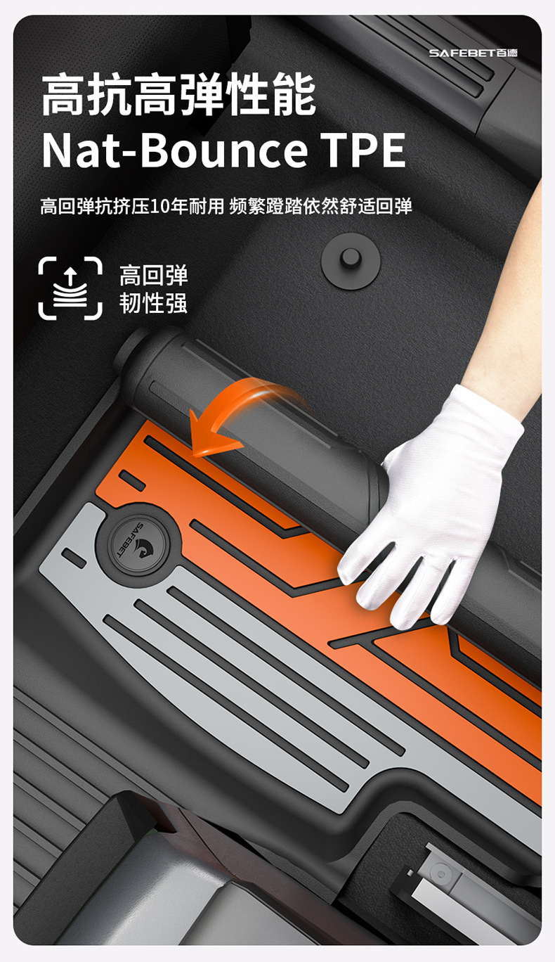 Suitable for Honda Accord, Inspire, Crv, Haoying, Civic, and Other Models, Special Colorful Tpe Car Floor Mats