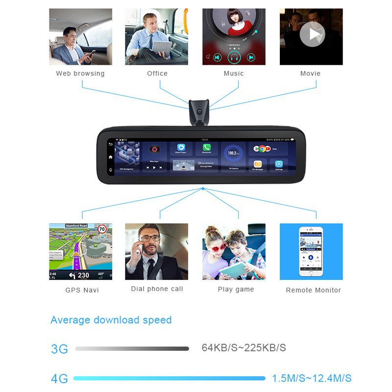 4 record panoramic driving recorder 4G Android 10 navigation Bluetooth remote monitoring 4 record with show overseas cross-border