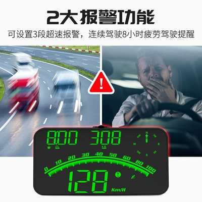 car HUD head-up display: Vehicle HUD