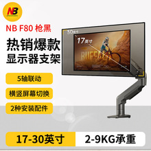 NB F80X@ʾ֧ܙCе̨ʽ@ʾ֧ܵPӛ߼H100