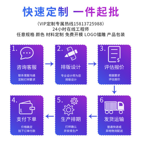 Smart LED Sensor Light RGBic Colorful Wardrobe, Cabinet, Bookcase, and Bed Strip Light with Bluetooth App & Human Body Induction