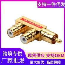 ȫ~僽ɏͨpl RCAһֶ һĸDĸ AVD^