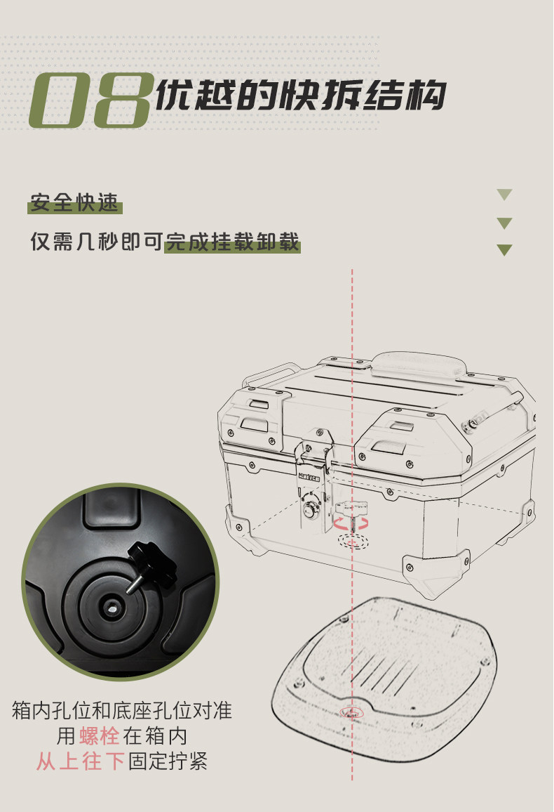 Wanlihao Maverick U2U3 electric vehicle trunk, motorcycle rear trunk UQi+ non-aluminum alloy UMAX storage box
