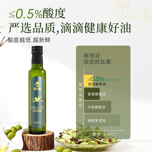 ��������ϙ���250ml������ԭ�ͼ�����I�Bֲ��ʳ����
