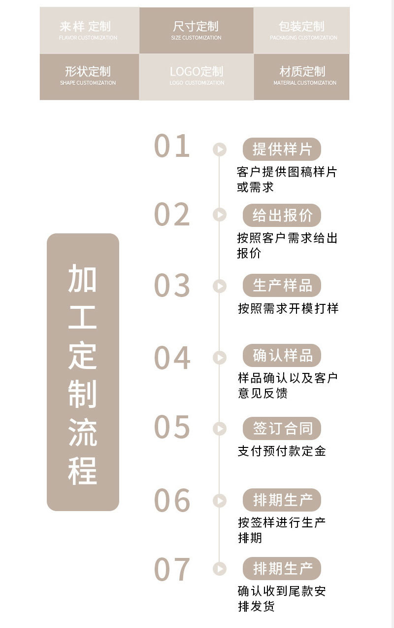 摇摆流泪LED电子蜡烛