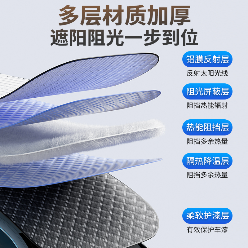 자동차 차양 앞 창 차양 커튼 자동차 앞 유리 단열 자외선 차단제 자동차 차양 반 커버 치수