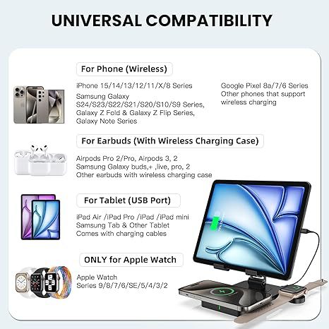 Apple, wireless charger, compatible tubing, with synchronisation with phone, tablet wrench, folding handheld watch charging