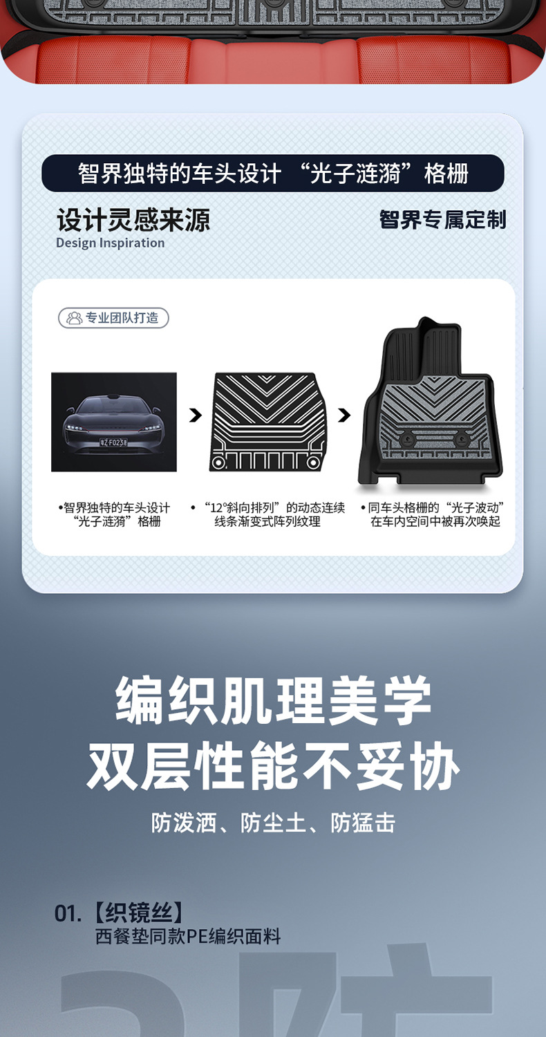 Suitable for Zhijie R7 S7, custom-made woven TPE car floor mats, car accessories, trunk mat