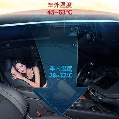 Tesla-Specific Sunshade Curtains for Windows, Car curtains