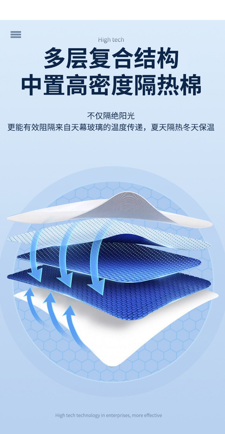 Suitable for Tesla model3/y/s suede electrostatic adsorption sunroof sunshade sunscreen sunshade