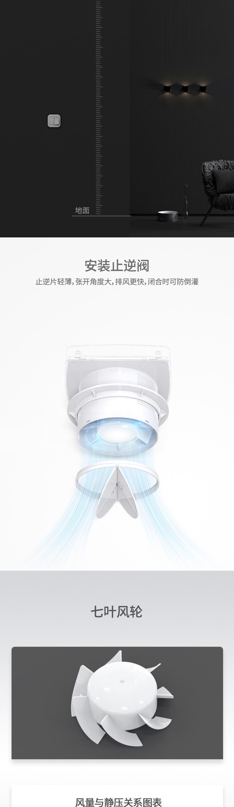 1688Q智能换气扇_06