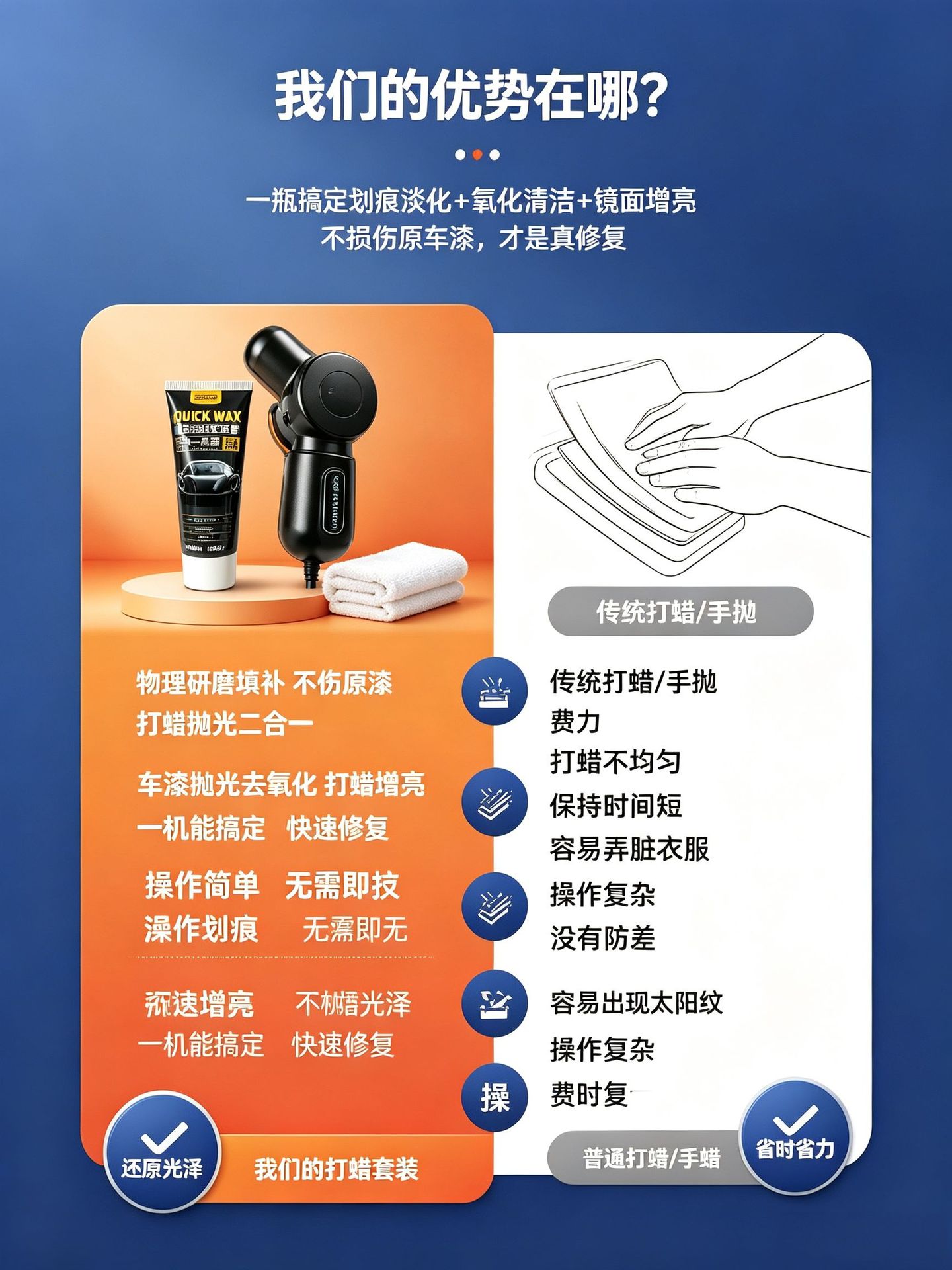 Car scratch repair wax set, car waxing machine set, paint surface abrasive polishing wax, repair wax