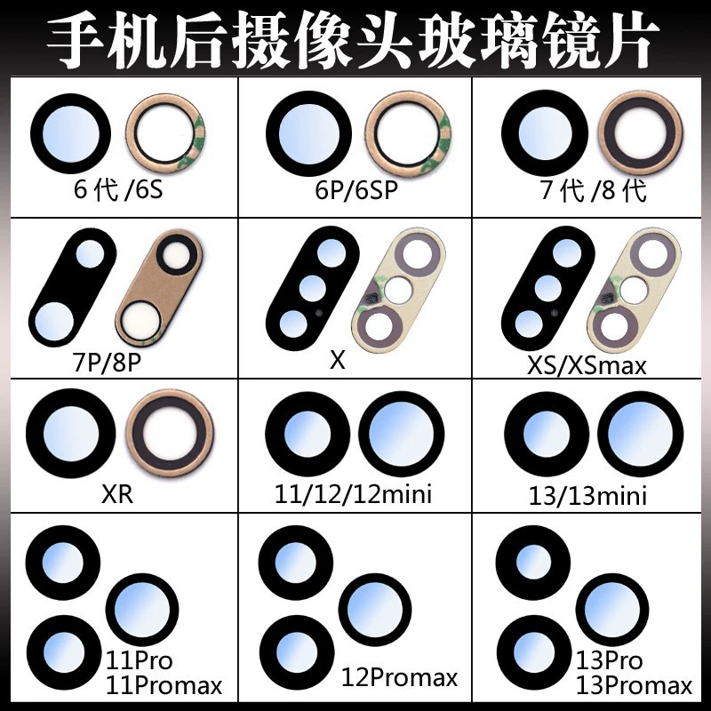 Apple совместимое защитное стекло для CCTV камеры pro, объектив, 6S, 7, 7 Plus, 8, 15/12/4/13