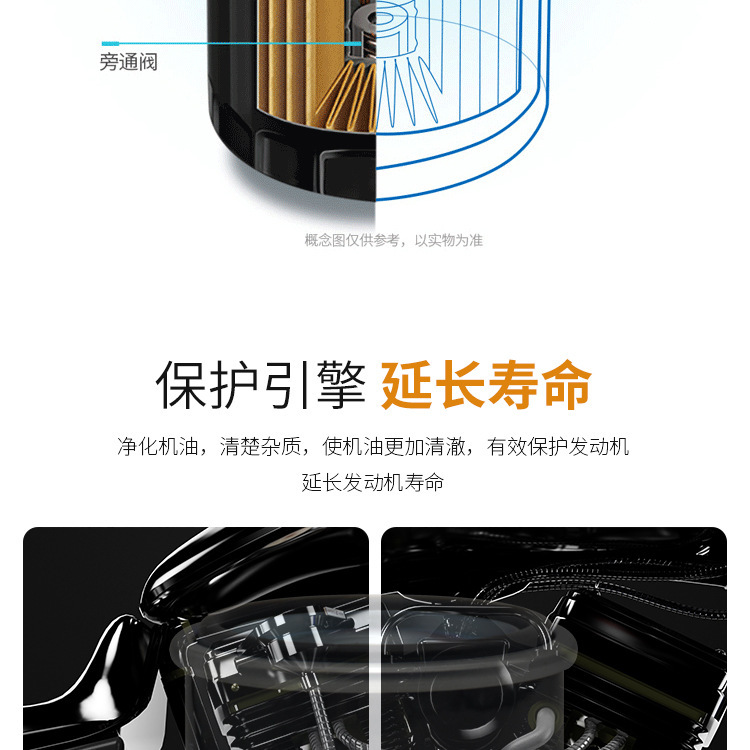 Three-Wheel Motorcycle Lovol Zongshen 250 Oil Filter Element 200 Fulu Tsunami Engine External Oil Cup Filter
