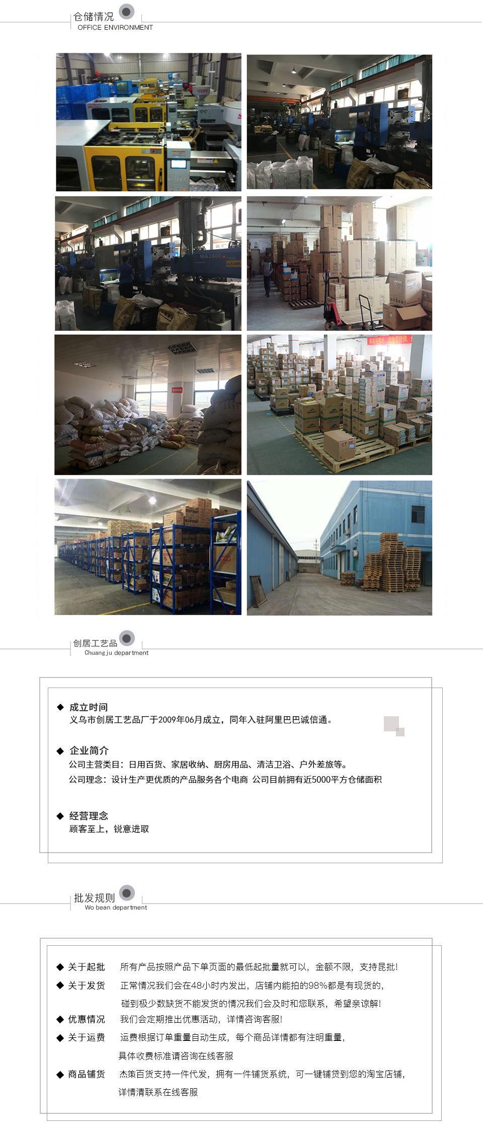 详情