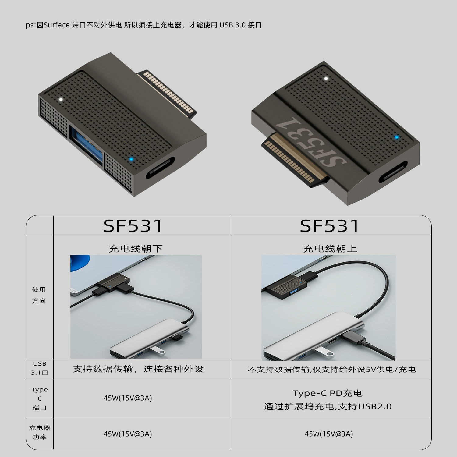 Подходящее для Microsoft Surface планшета 45W адаптер быстрой зарядки для расширения интерфейса Type-C/USB данных