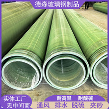 �������|���o���͸��g�����ͨ�L����ˮ�Aɰ�ܵ������ͨ�L�ܵ�