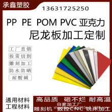 ABS//Ƭ S//͸ooζߏ͛_ԏgԸ͸ߜ