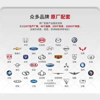 Battery for Passenger Vehicles, Car battery/battery
