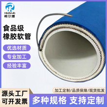 ʳƷ�����zܛ���͸��g���ܹ�ʳƷ�Sݔ���z���{ɫʳƷ������z��