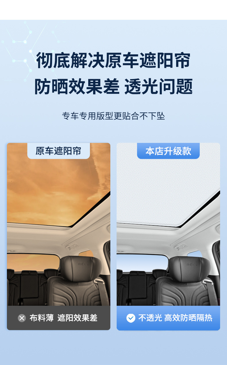Suitable for Trumpchi 22 Yingku Sunroof Electrostatic Sunshade Curtain Heat Insulation Sun Protection Privacy Sunshade Opaque