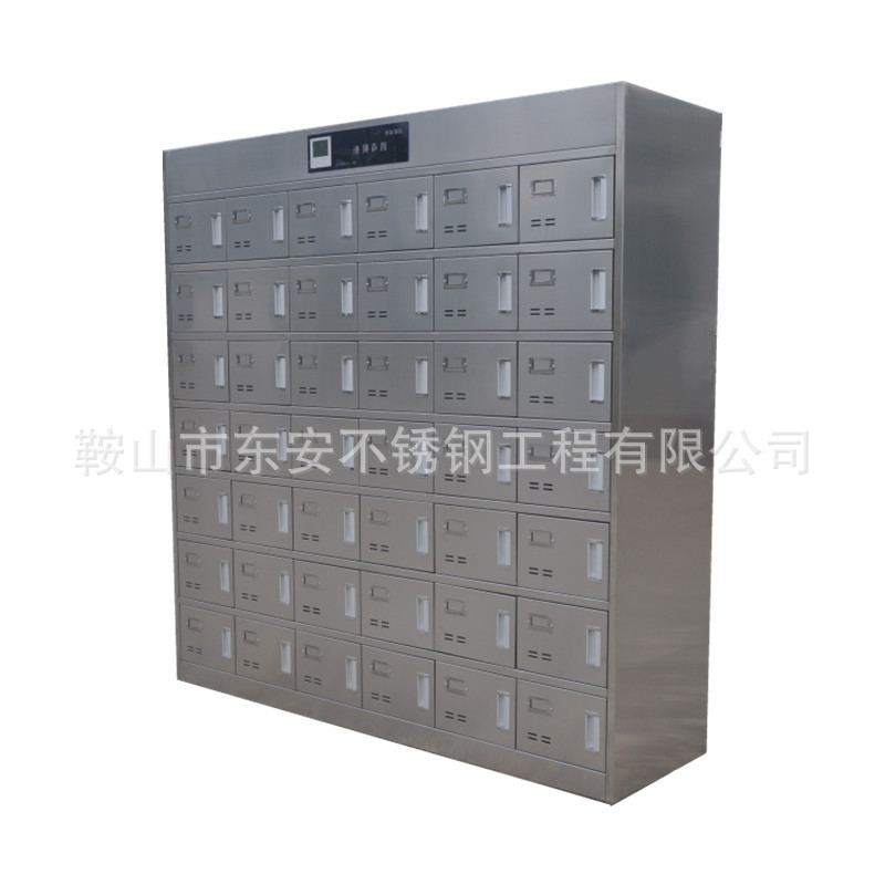 ����ʳƷ����ҽ�ư뵼�幤����������������ɱ�������304Ь��