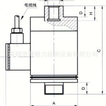 BK-1A ��ʽ����/���ش�������ʽ�����������к�������