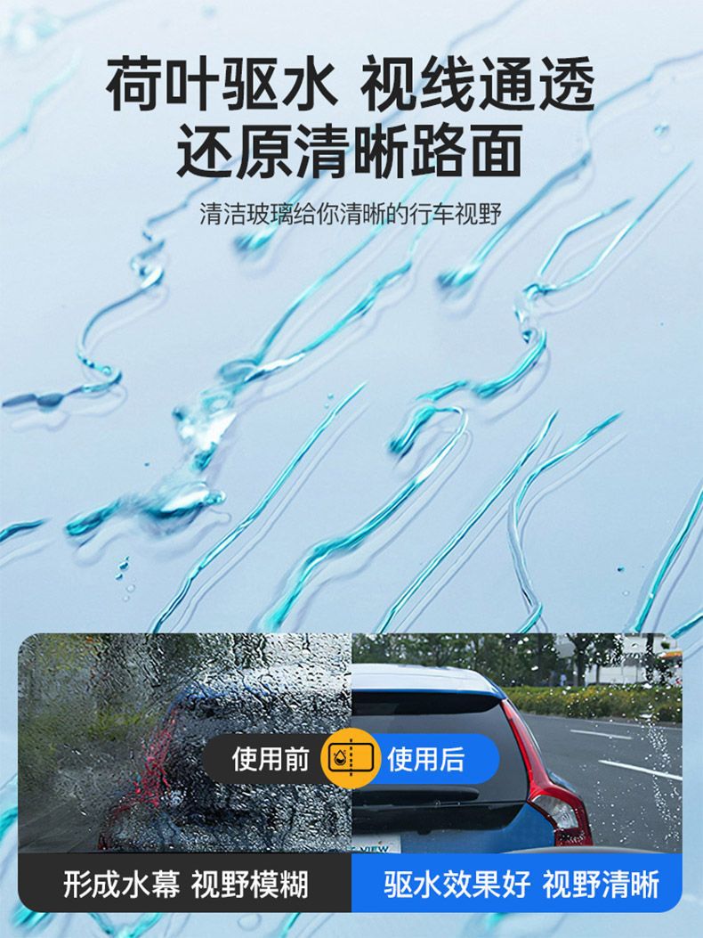 Genuine Coated Car Glass Water, Oil Film Remover, Insect Glue Remover, Crystal Coating, Decontamination, Rainproof, Antifreeze Wiper Fluid