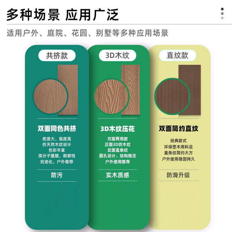 プラスチック木製床材屋外バルコニー自己舗装テラス丸穴木製プラスチックボード防食第二世代共押出 3D 木目調プラスチック木製床材|undefined