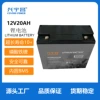 12.8V20AH