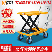 ΩƷ���z����݆�ք�Һ������ƽ̨܇�Ƅ�ʽ����܇����ԽҰ�bж܇