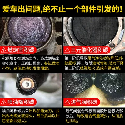 Internal Carbon Deposit Removal, Motor gasoline additive