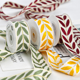 ���~�̽������b��߅�l�ʎ����������z�������l����diy���ϵ�����