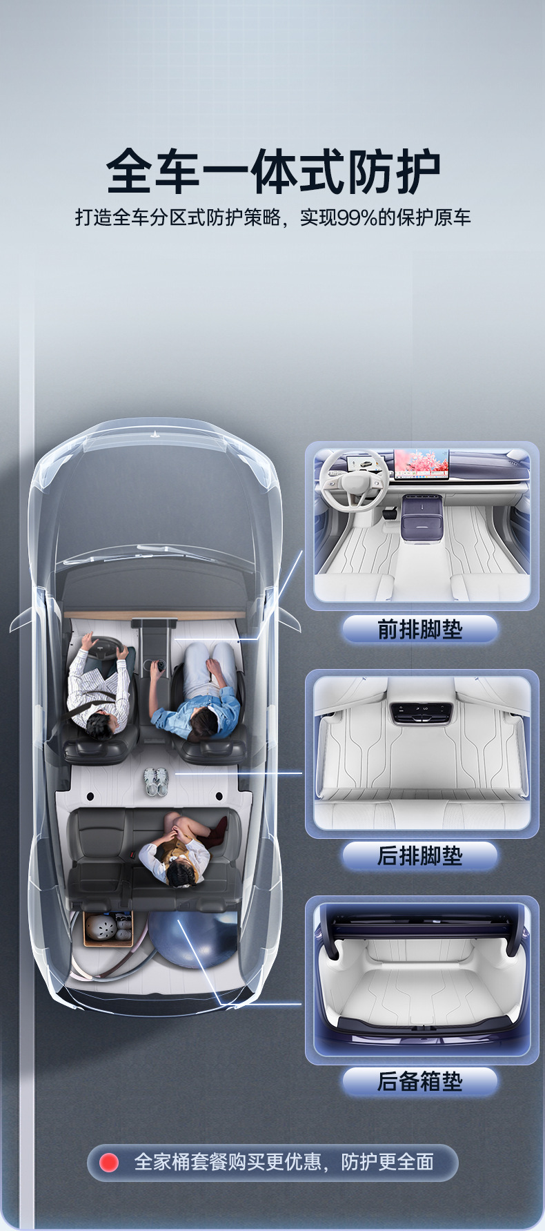 Suitable for 26 Models of Toyota Platinum 7, Full Surround Trunk Mat, Special Interior Accessories for Platinum 7, Modified Trunk Mat