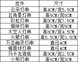 led彩灯串儿童卧室帐篷布置云朵星星灯串夜市摆摊氛围装饰彩灯串详情1