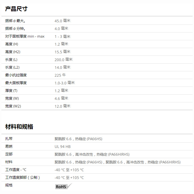 HELLERMANNTYTON������̫ͨ2��ʽ��Ե�̶�����T50REC5B 156-00896