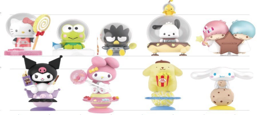 Г Genuine Sanrio Dream Вращающийся тройной слепой глаз камень Джедай Собака Kuromipuka Сода Танабата подарок