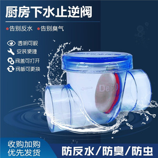 ��ˮ������ˮ50PVCֹ���y�N����ˮ�ܷ�����ֹ���y��ˮ��������ˮ
