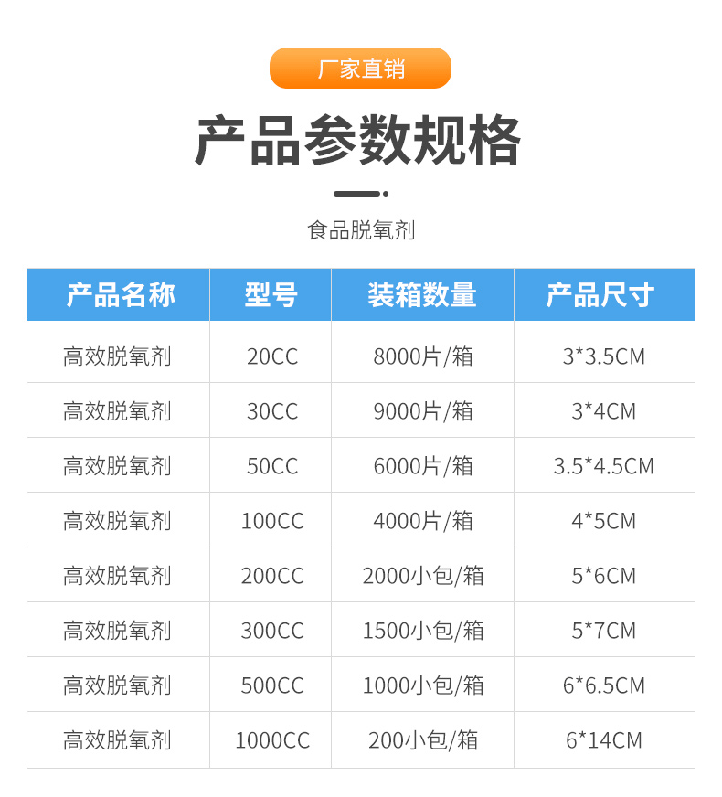 吸氧剂