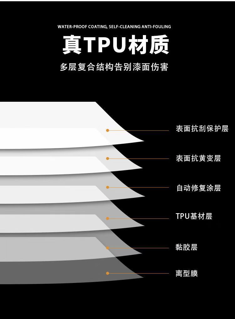 Dragon Film Ppf Invisible Car Wrap G1G2 Paint Protection Film Tpu Transparent Anti-Scratch Self-Repairing Full Car Wrap Film