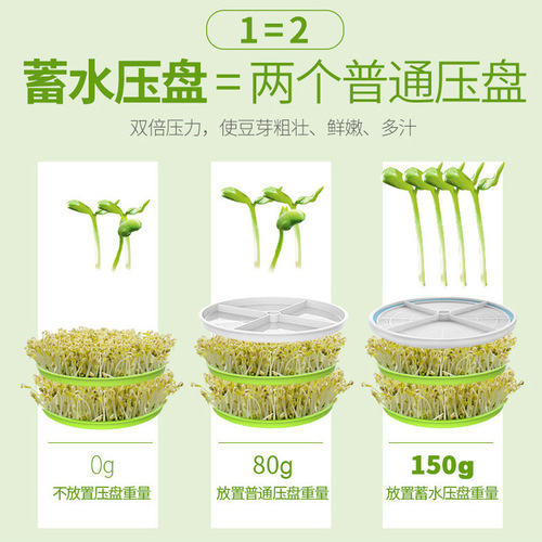 Bean sprout machine household fully automatic large-capacity bean sprouts vegetable barrel raw mung bean sprout jar homemade small seedling pot artifact
