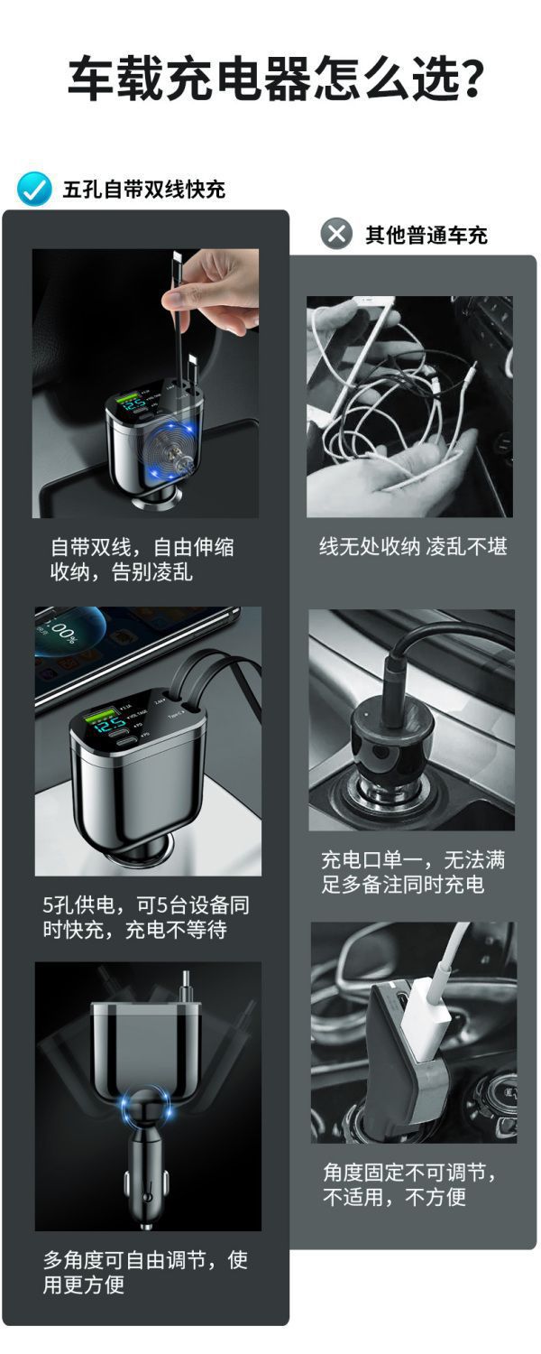 Digital display car charger with retractable cable, PD car fast charger, super fast charging five-in-one cigarette lighter, cross-border