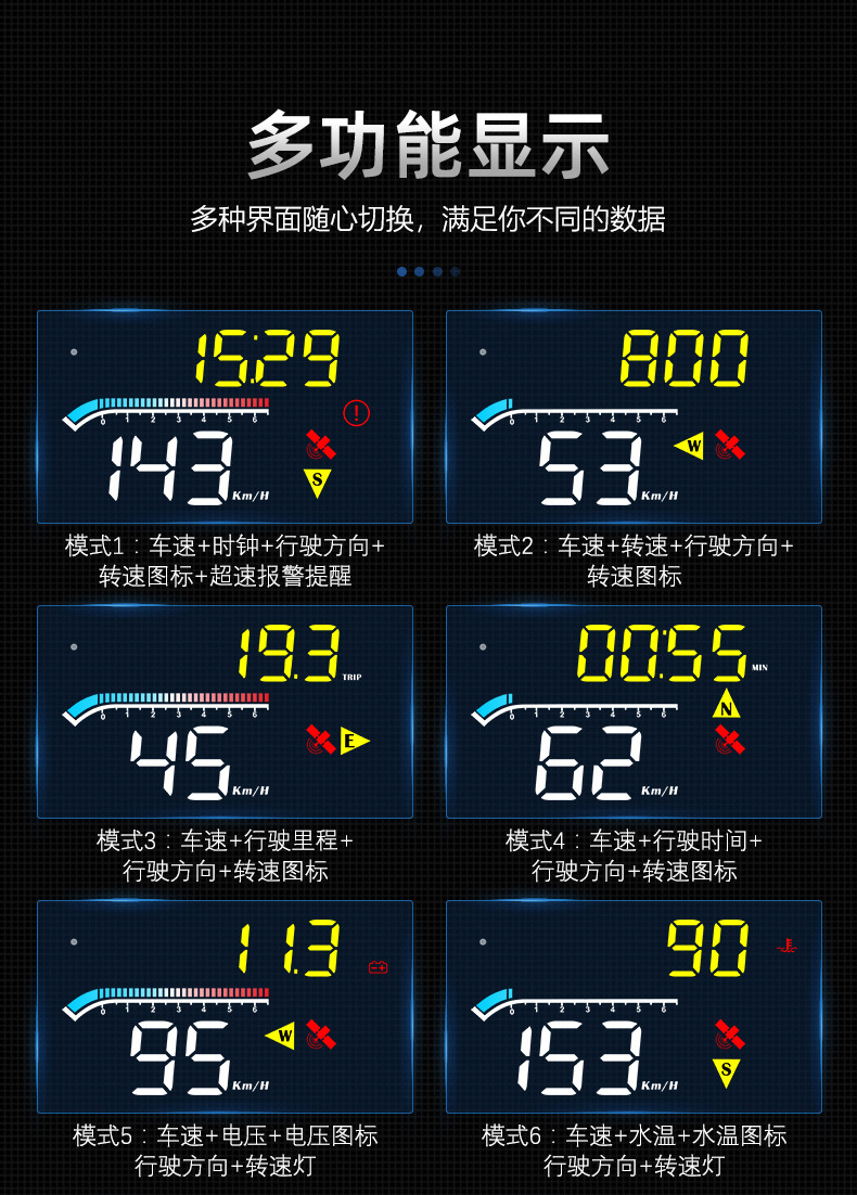 Weiying smart M17 car monitor car obd universal projector Shenzhen HD HUD head-up display