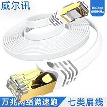 �S�ҹ������ƽ�W��CAT7��f�ןo���~���γ�Ʒ�B�Ӿ���������