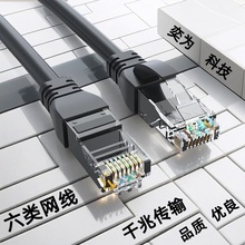 �F؛�W�����CAT6��X��Ʒ�W��RJ45�ӿ�ǧ�ןo���~�����ξW�j����