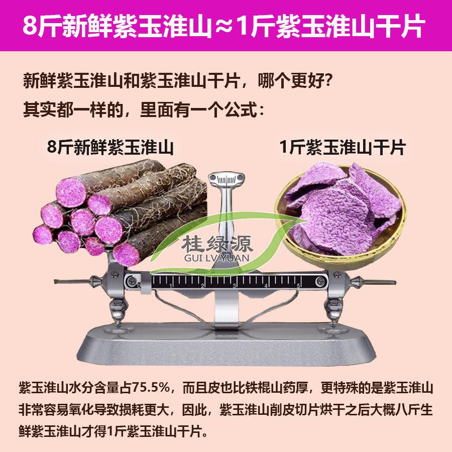 紫淮山紫玉山药片