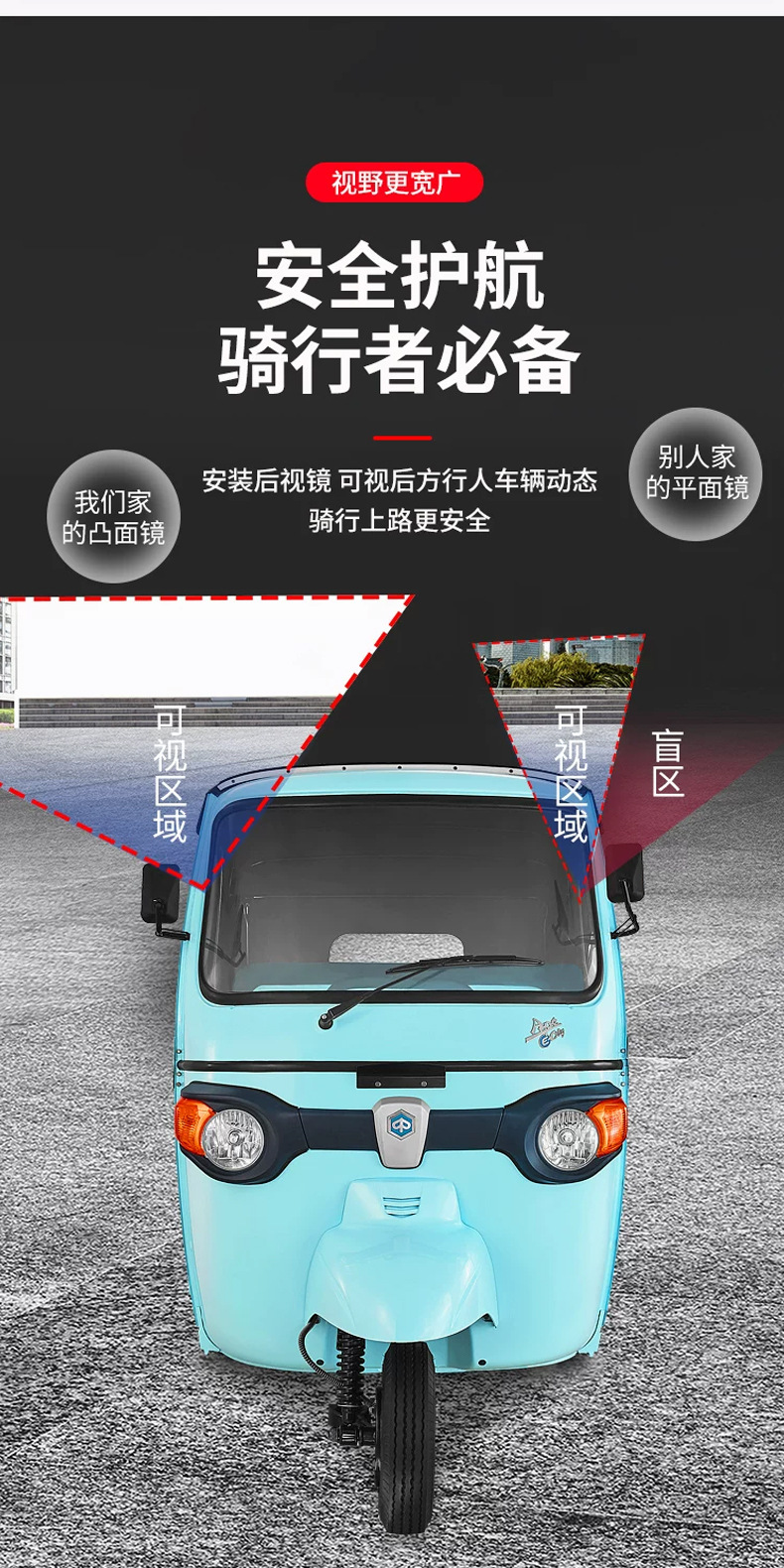 Electric Tricycle Rearview Mirror with Wide-View Convex Surface, No-Drill Round Auxiliary Mirror for Babies
